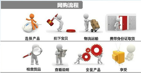 小气泵2.5HP空压机 高效吹尘与压力泵送利器