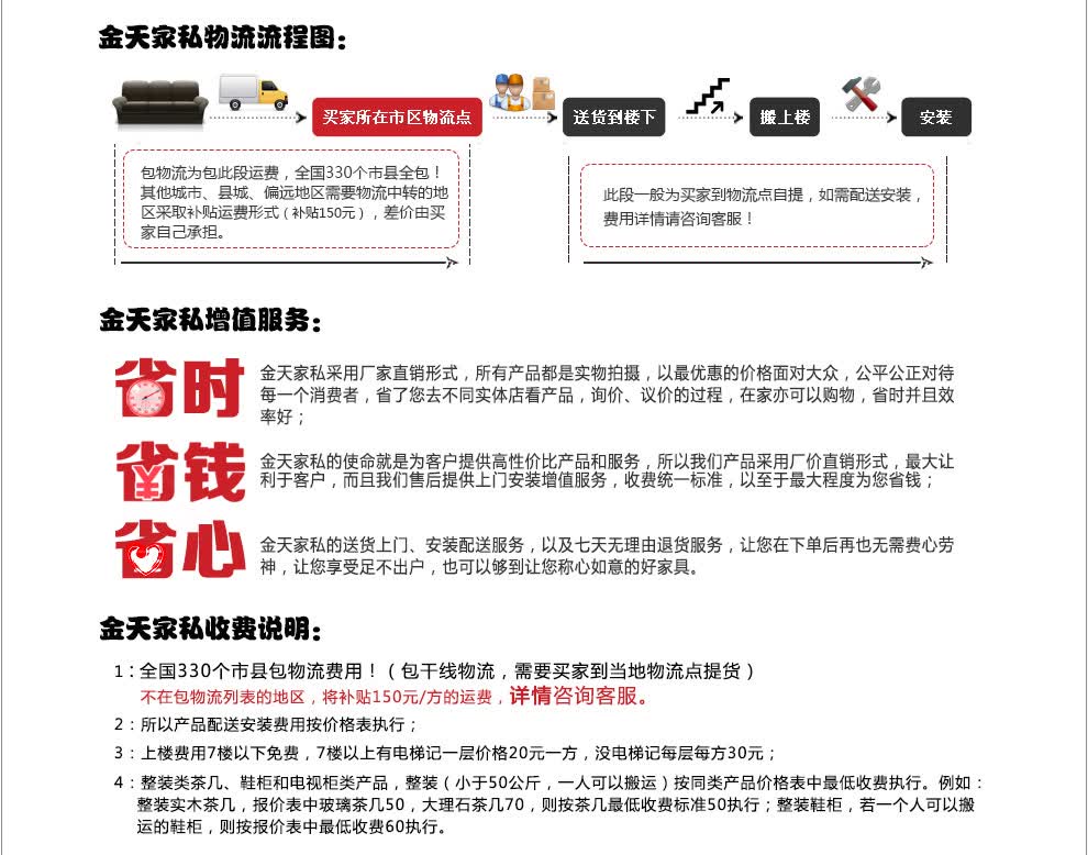 物流网点 - 