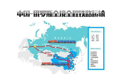 上海到俄罗斯普里斯科瓦亚948101国际铁路运输